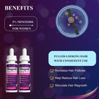 Minoxidil 5% Hair Regrowth Treatment for Women, 2-Month Supply | Topical Serum Drops for Thinning Hair, Revitalizes Hair Follicles, Reduces Hair Loss, Non-Greasy Liquid Formula