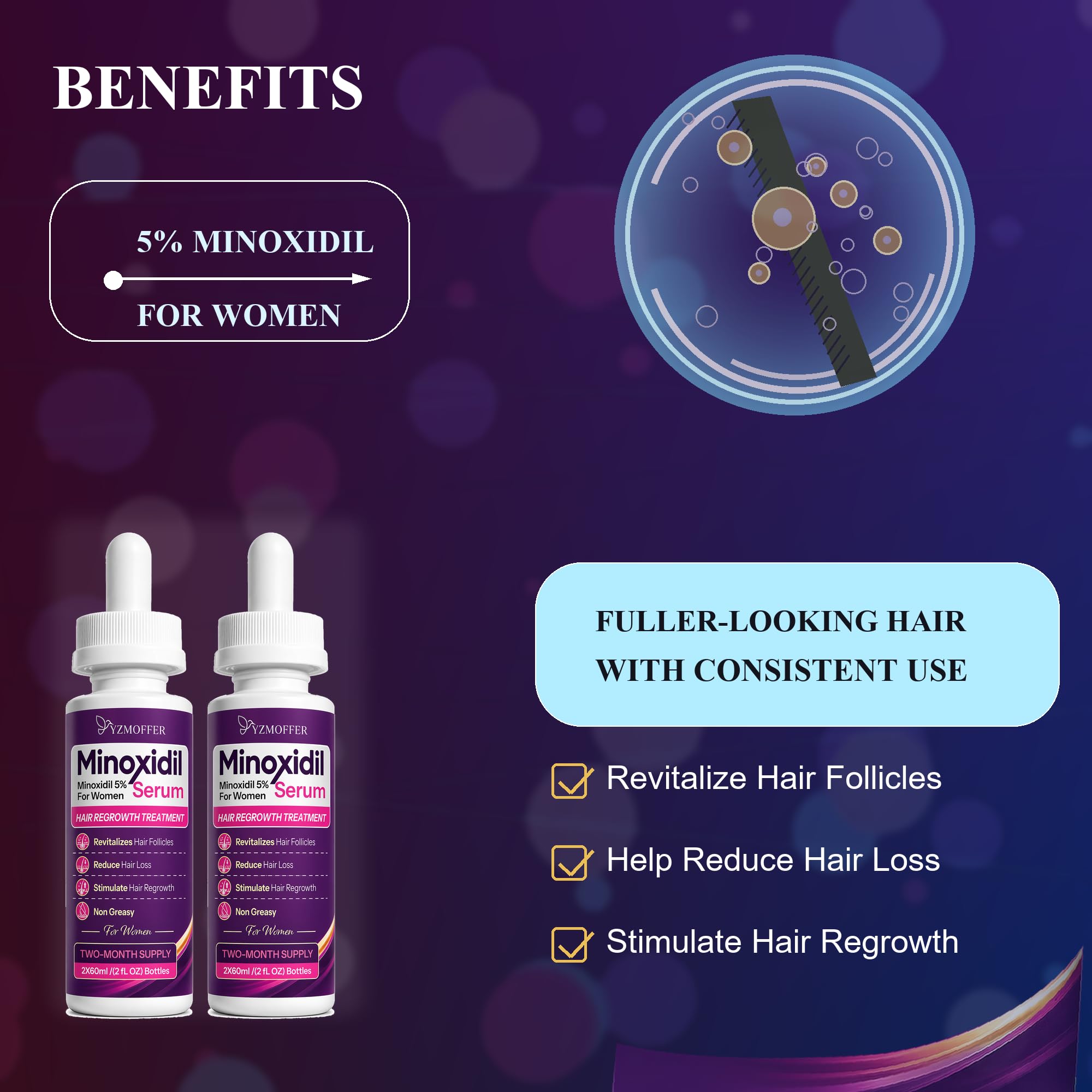 Minoxidil 5% Hair Regrowth Treatment for Women, 2-Month Supply | Topical Serum Drops for Thinning Hair, Revitalizes Hair Follicles, Reduces Hair Loss, Non-Greasy Liquid Formula