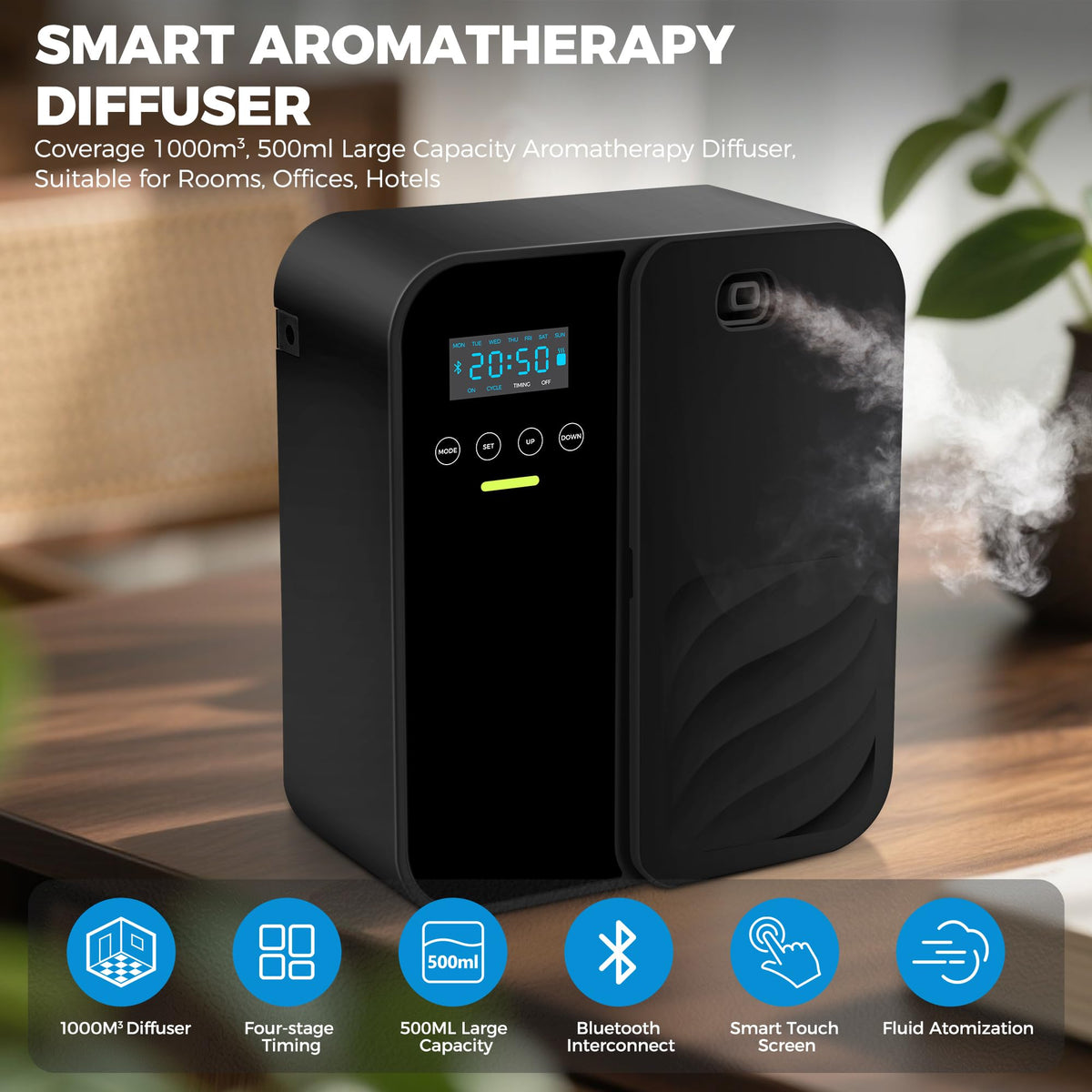 Hotel Scent Diffuser, House Scent Machine, 5000 Sq.Ft of Coverage, 500ml Large Capacity Aromatherapy Machine, Scent Diffusers for Home Large Room, Office Waterless Essential Oil Diffuser