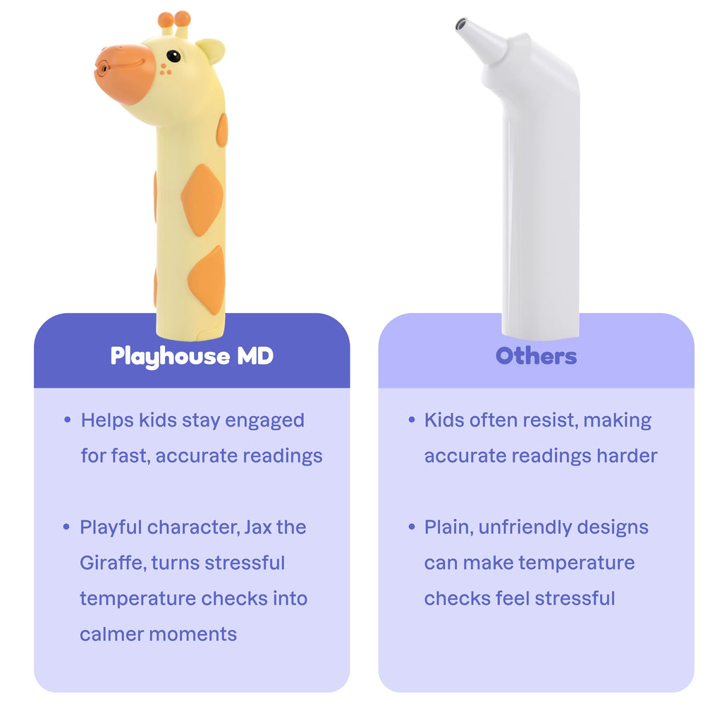 Playhouse MD Giraffe Baby & Kids No-Touch Forehead & Ear Thermometer