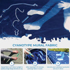 Jacquard Cyanotype Kit – 2-Part Sensitizer Set for Sun Printing on Paper & Fabric – Create Photographic Blueprints & Prussian Blue Art Prints
