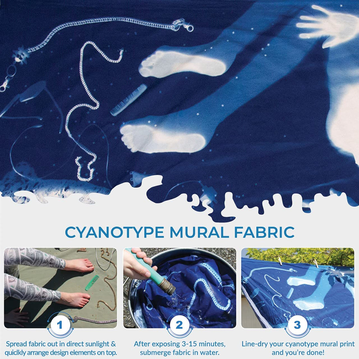 Jacquard Cyanotype Kit – 2-Part Sensitizer Set for Sun Printing on Paper & Fabric – Create Photographic Blueprints & Prussian Blue Art Prints