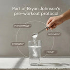 Blueprint Bryan Johnson Creatine Monohydrate Powder – Amino Acid Powder - Supplement Supports Muscle Recovery, Strength & Focus – Unflavored Creatine for Women & Men – 5g Dose – 100 Servings