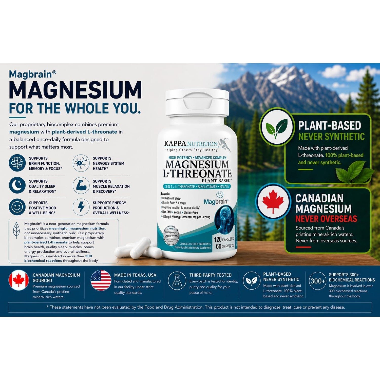 Kappa Nutrition Powered by Magbrain™ Magnesium L-Threonate Plant-Based, 420mg Elemental Magnesium (3 Capsules) from 2,253mg, 120 Vegan Capsules, Brain, Sleep & Muscle Support.