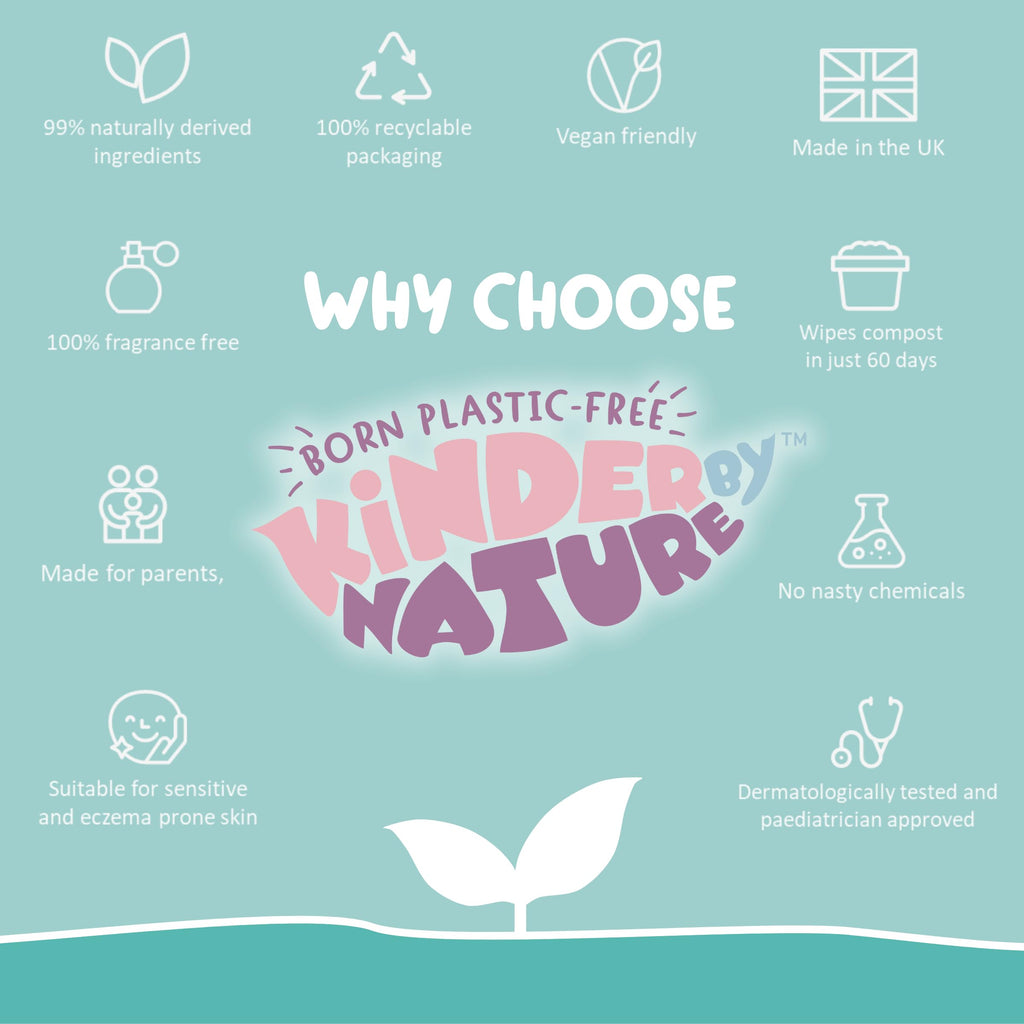 Kinder by Nature Water-Based Baby Wipes - 672 Count (12 packs of 56) -Unscented and Hypoallergenic - 99% water - 100% biodegradable - Plastic-Free Baby Wipes