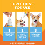 Dog Eye Drops & Wash for Dogs & Cats – Gentle Antimicrobial Eye Cleaner