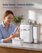 Papablic Official Replacement Water Filter for SafeguardPlus Bottle Washer