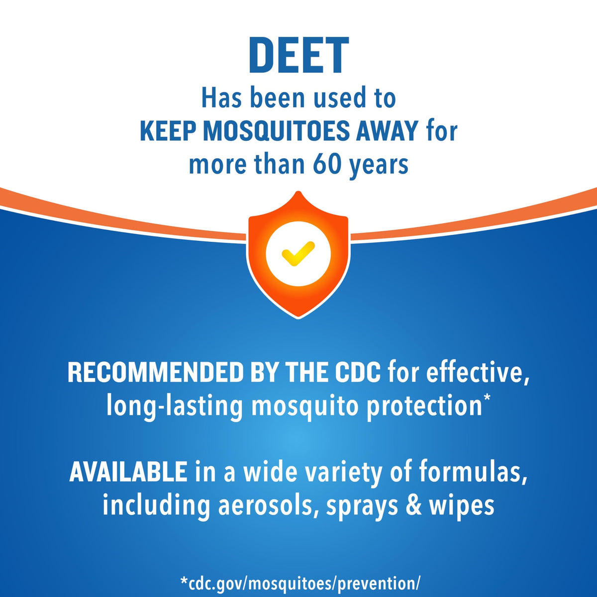 Cutter Backwoods Mosquito and Insect Repellent 6 Ounces, 2 Pack Bug Spray