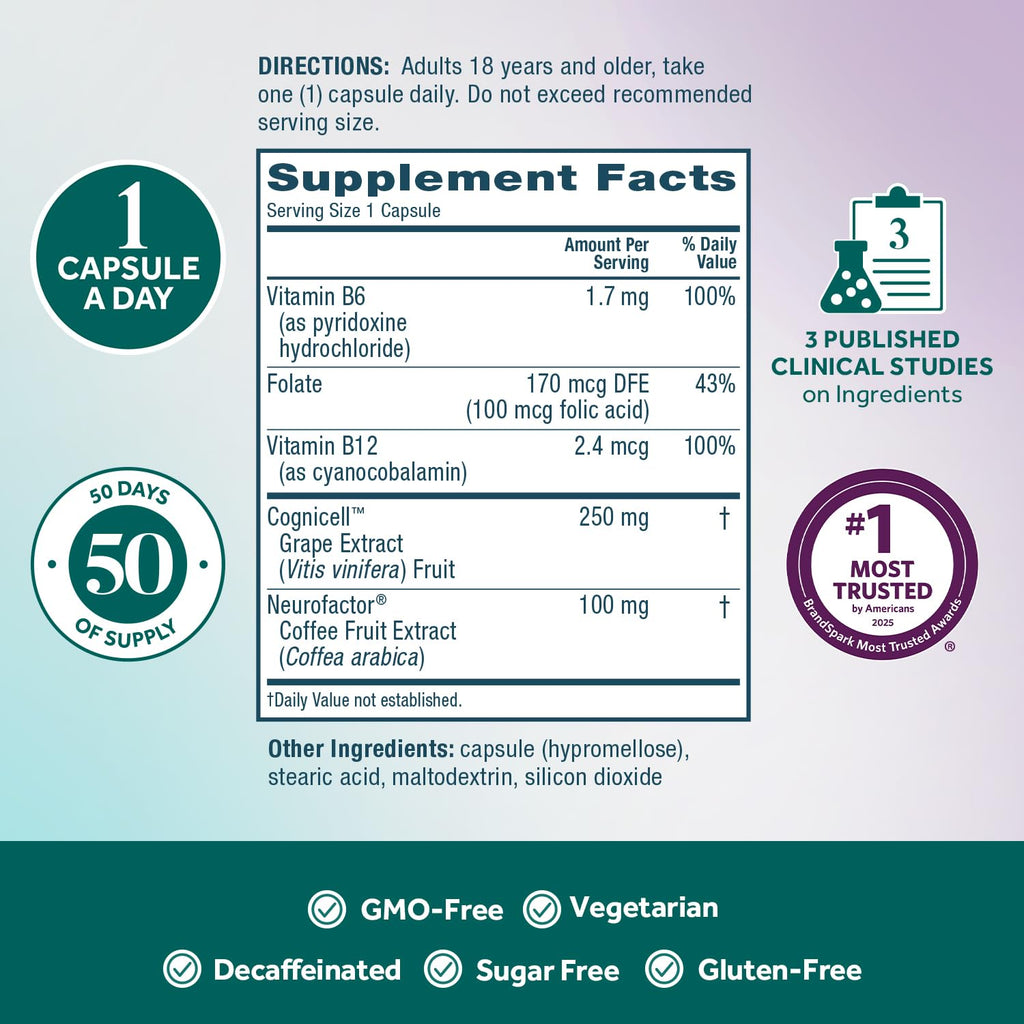 NEURIVA Memory 3D Brain Supplement - Nootropic Capsules for Memory, Focus & Cognitive Function - Short Term, Long Term, & Working Memory Support - 50 Count (Pack of 2)