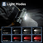 sofirn H25LR Rechargeable LED Headlamp with Red Light, 90 High CRI