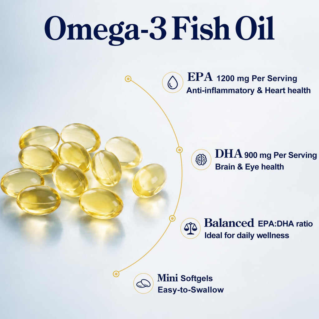 Omega-3 Fish Oil Supplements 4200mg, Burpless Mini Softgels, Wild-Caught | Triple Strength, High Purity EPA & DHA for Brain, Heart & Eye Health, Non-GMO, Third-Party Tested | 150 Softgels