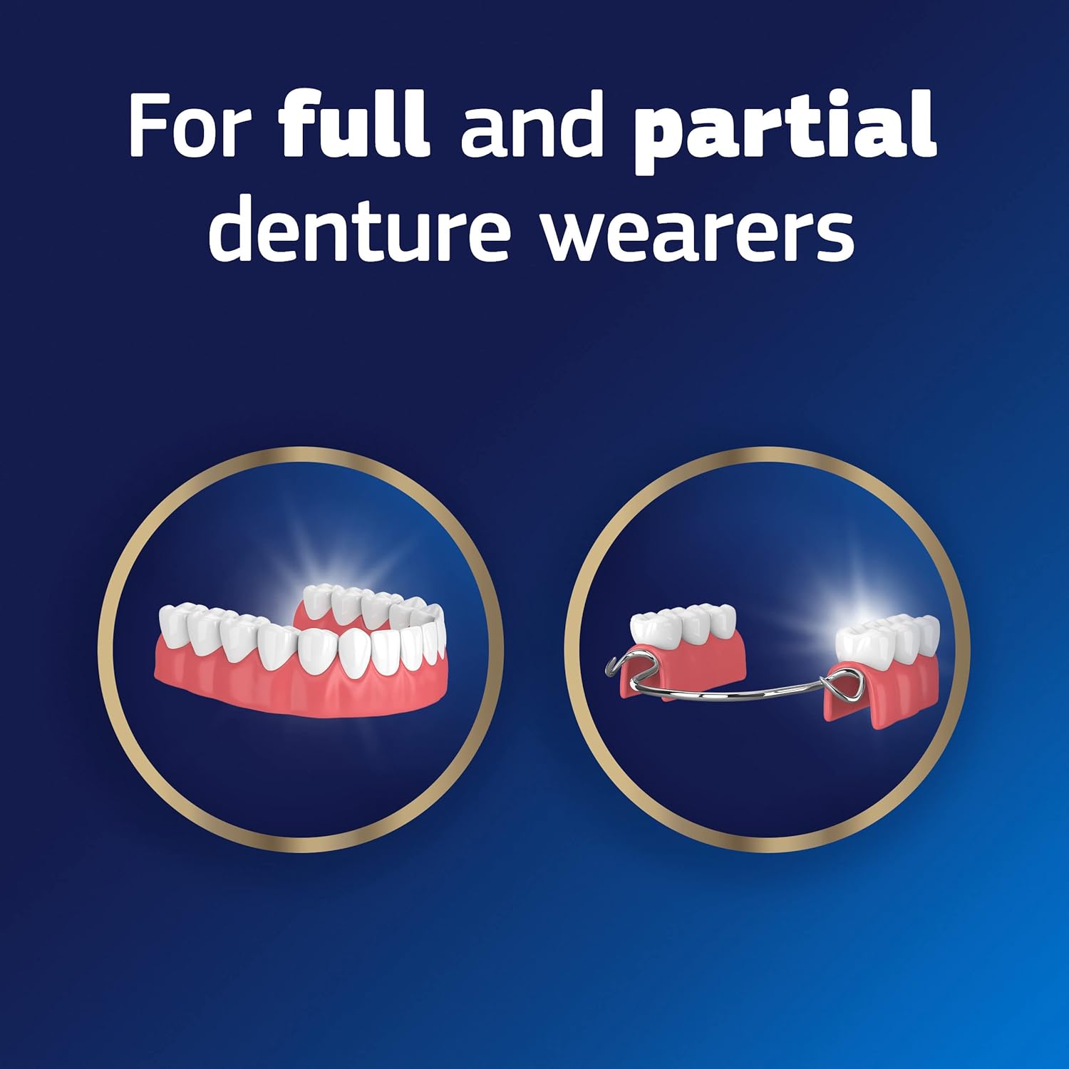 Buy now Fixodent Ultra Max Hold Denture Adhesive, 2.2 Ounce (Pack of 2) at indiglob india