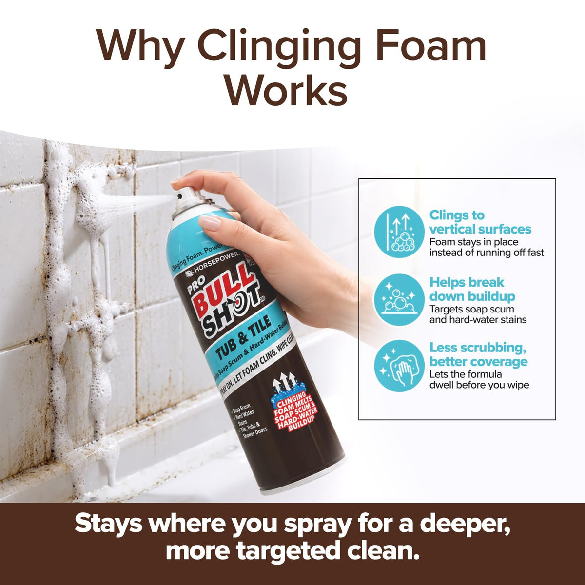 Bull Shot Tub & Tile Pro Foaming Bathroom Cleaner for Soap Scum
