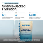 Hydrogen Water Tablets, Molecular Hydrogen Tablets for Drinking Water, Quick-Dissolving Unflavored H2 Tabs, Up to 12 PPM Hydrogen, No Equipment Needed (30-Day Supply)