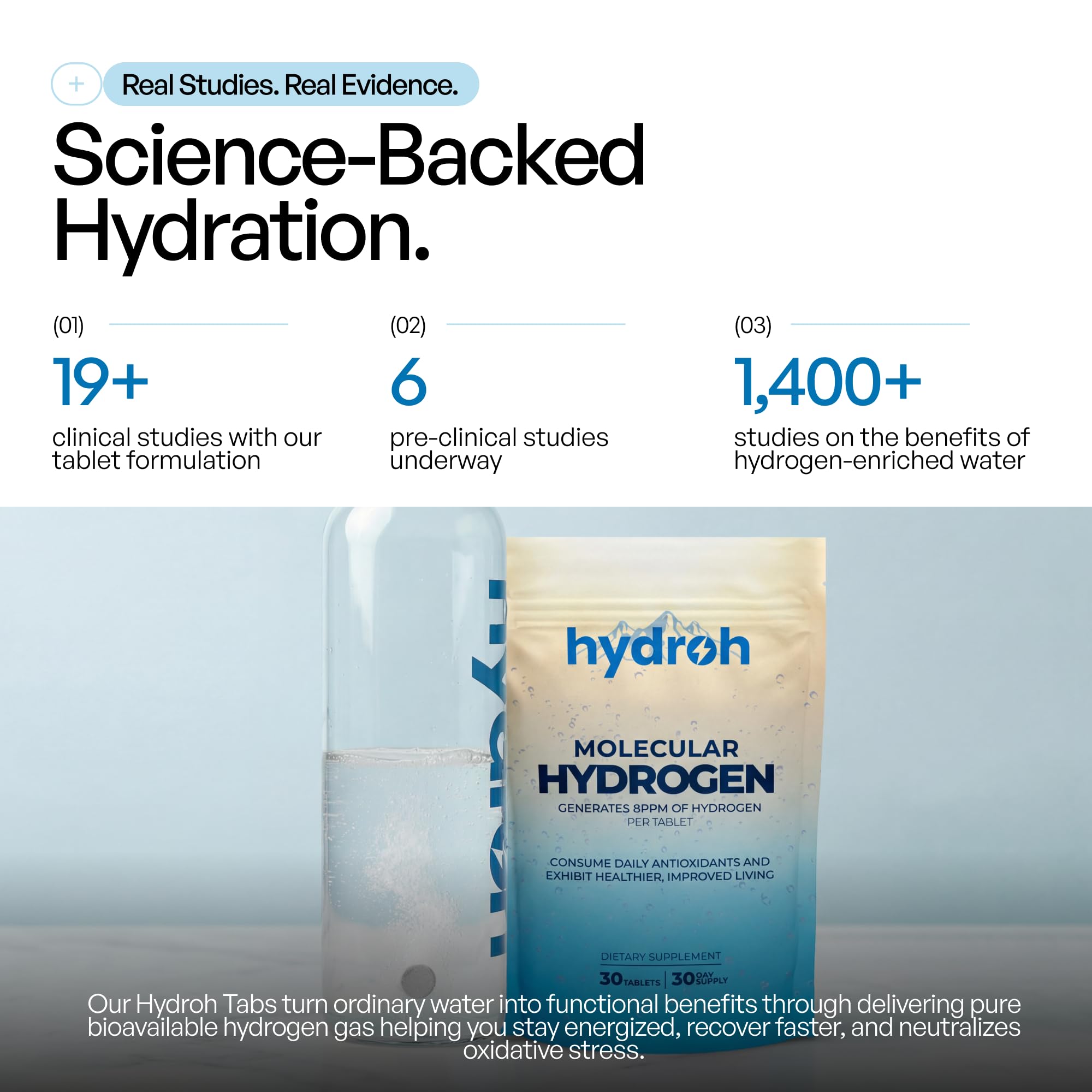 Hydrogen Water Tablets, Molecular Hydrogen Tablets for Drinking Water, Quick-Dissolving Unflavored H2 Tabs, Up to 12 PPM Hydrogen, No Equipment Needed (30-Day Supply)