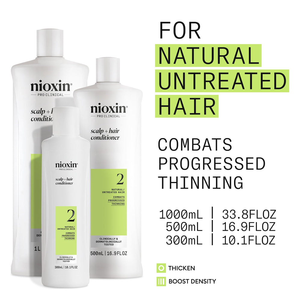 NIOXIN System 2 Scalp Care | Conditioner | Hair Thickening For Natural Hair | Scalp Health | For Natural Hair with Progressed Thinning | Boost Hair Density with Niacinamide & Biotin | Refreshed Scalp
