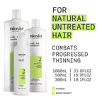 NIOXIN System 2 Scalp Care | Conditioner | Hair Thickening For Natural Hair | Scalp Health | For Natural Hair with Progressed Thinning | Boost Hair Density with Niacinamide & Biotin | Refreshed Scalp