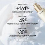 Buy now MAC Hyper Real Serumizer Skin Balancing Hydration Serum, 1.7 Ounces at indiglob india