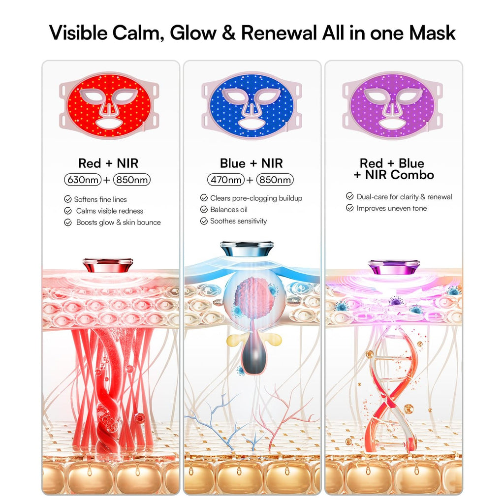 INIA Red Light Therapy Mask for Face, 850nm NIR, Red/Blue LED Light 4 Modes | Visible Results in Just 4 Weeks, 220 LEDs, 105mW/cm² Output, 2600mAh Rechargeable Battery, 10-30min Timer, Auto Shut-off