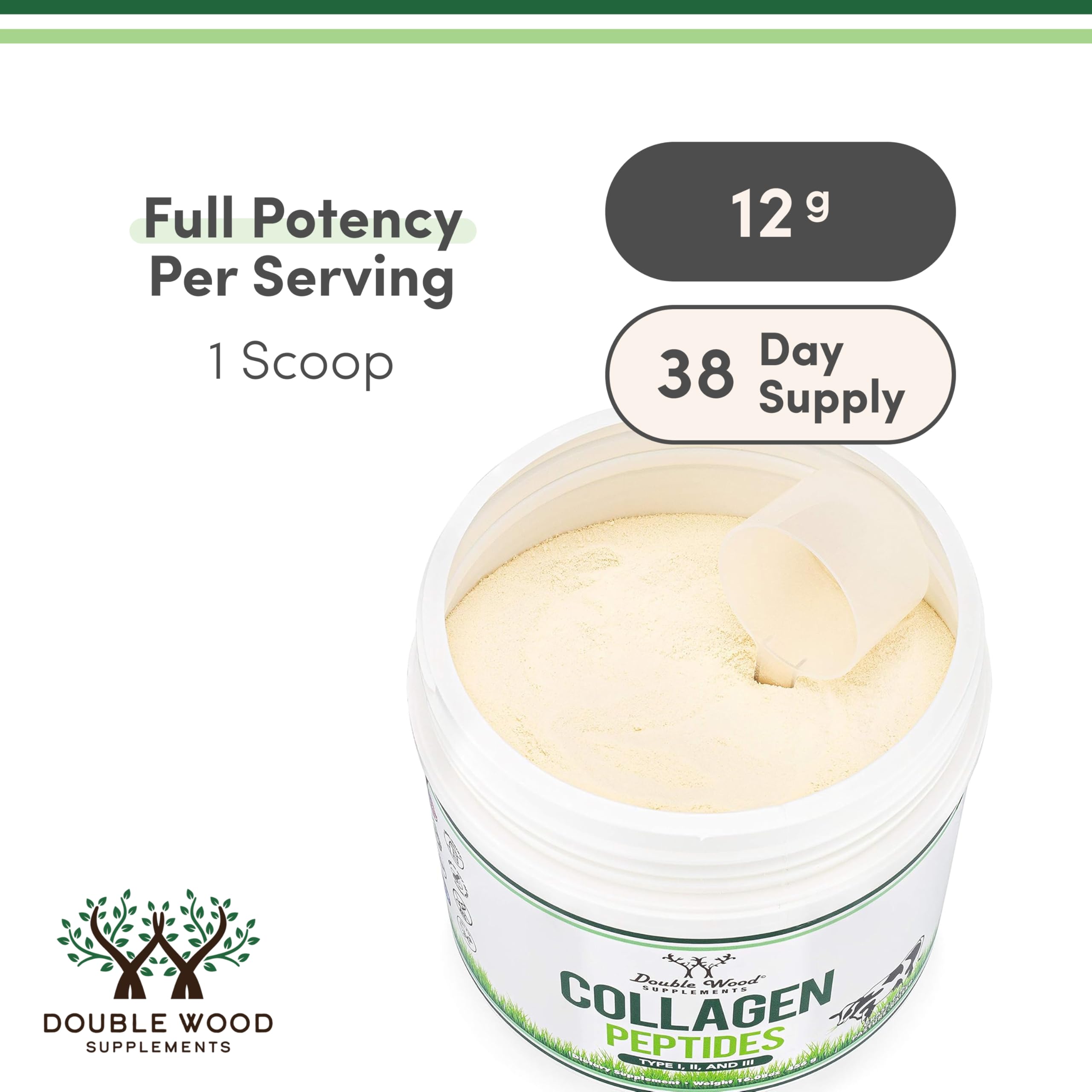 Collagen Peptides Powder, Type I, II + III, Skin, Hair + Joint, 16 oz | Skin, Hair, Nail + Joint Supplement, Types I, II + III, 11g Protein + 0g Carbs (Keto), Grass-Fed, Truly Unflavored