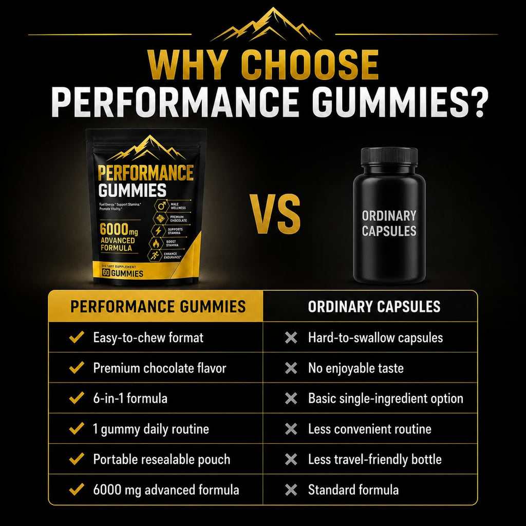 Performance Gummies, 6000mg Advanced Formula with Shilajit, Maca, Ashwagandha, Panax Ginseng, Saffron & L-Arginine, Energy, Stamina & Vitality Support, Chocolate Flavor, 60 Count