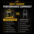Performance Gummies, 6000mg Advanced Formula with Shilajit, Maca, Ashwagandha, Panax Ginseng, Saffron & L-Arginine, Energy, Stamina & Vitality Support, Chocolate Flavor, 60 Count