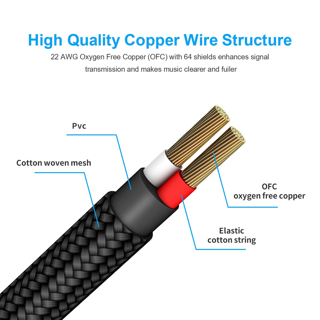 Buy now New bee Guitar Cable 10ft Electric Instrument Bass AMP Cord for Electric Mandolin, Pro Audio (Right Angle to Straight, Black) at indiglob india
