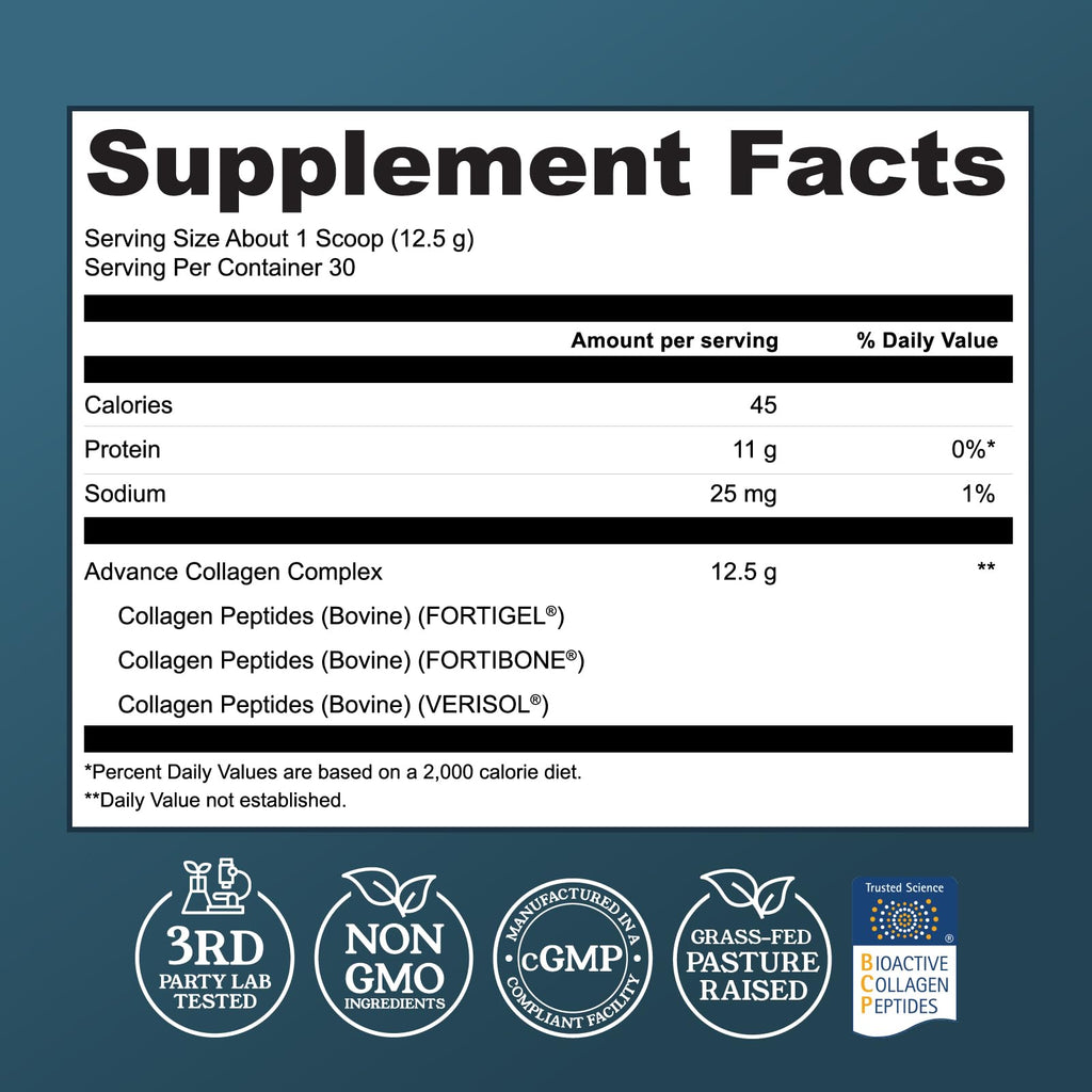Advanced Collagen Complex with VERISOL®, FORTIBONE® & FORTIGEL, 30 Servings | Supports Hair, Skin, Bone & Joint Support - Clinically Studied Grass-Fed Hydrolyzed Collagen - Non GMO, 3rd Party Lab Tested