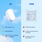 Buy now BLUELAND 100% Plastic-Free Dishwasher Detergent Tablets, 36 Count, Free & Clear, Eco-Friendly Dishwashing Pods, Natural, USDA Certified biobased at indiglob india