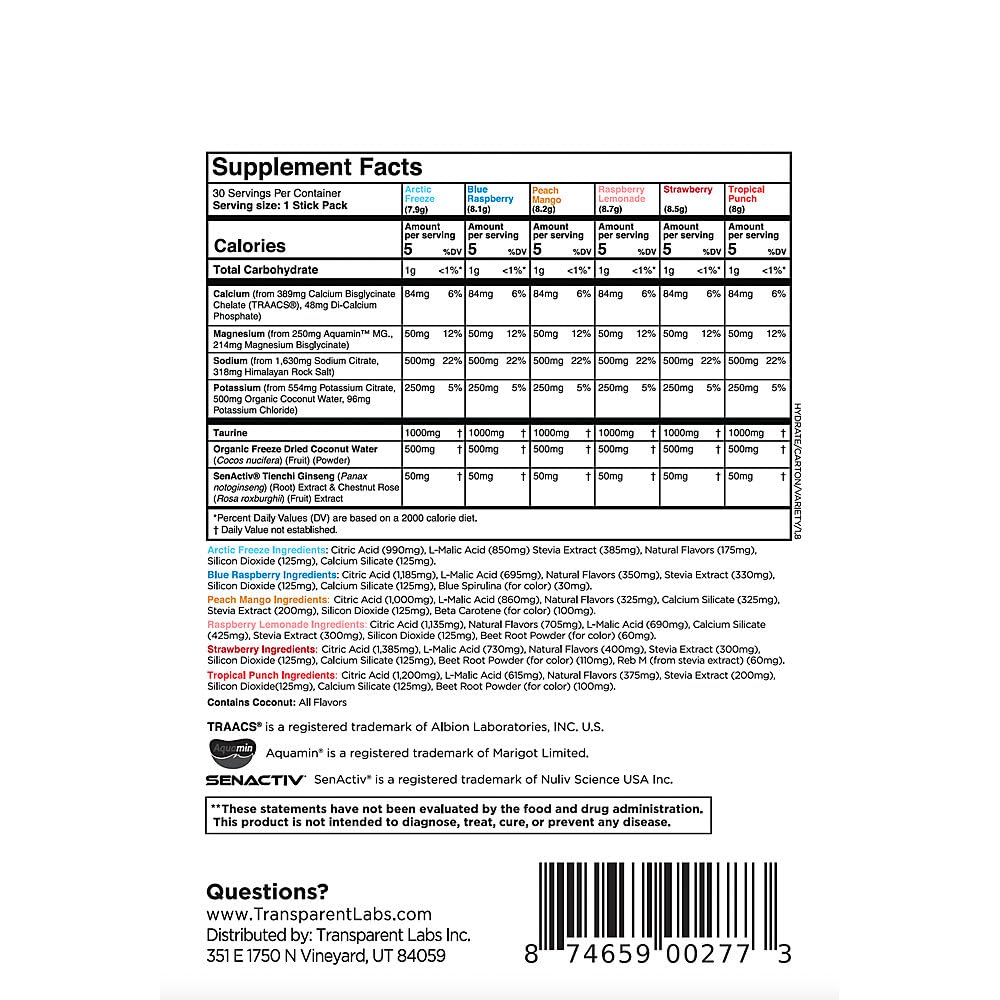 Transparent Labs Hydrate Electrolyte Formula - Variety Pack: Peach Mango, Blue Raspberry & Artic Freeze (30 Servings)