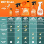 Buy now ANGRY ORANGE Pet Odor Eliminator for Dog and Cat Urine, Carpet Stains, and Strong Smells – Citrus Cleaner with Natural Orange Oil – 24 oz at indiglob india