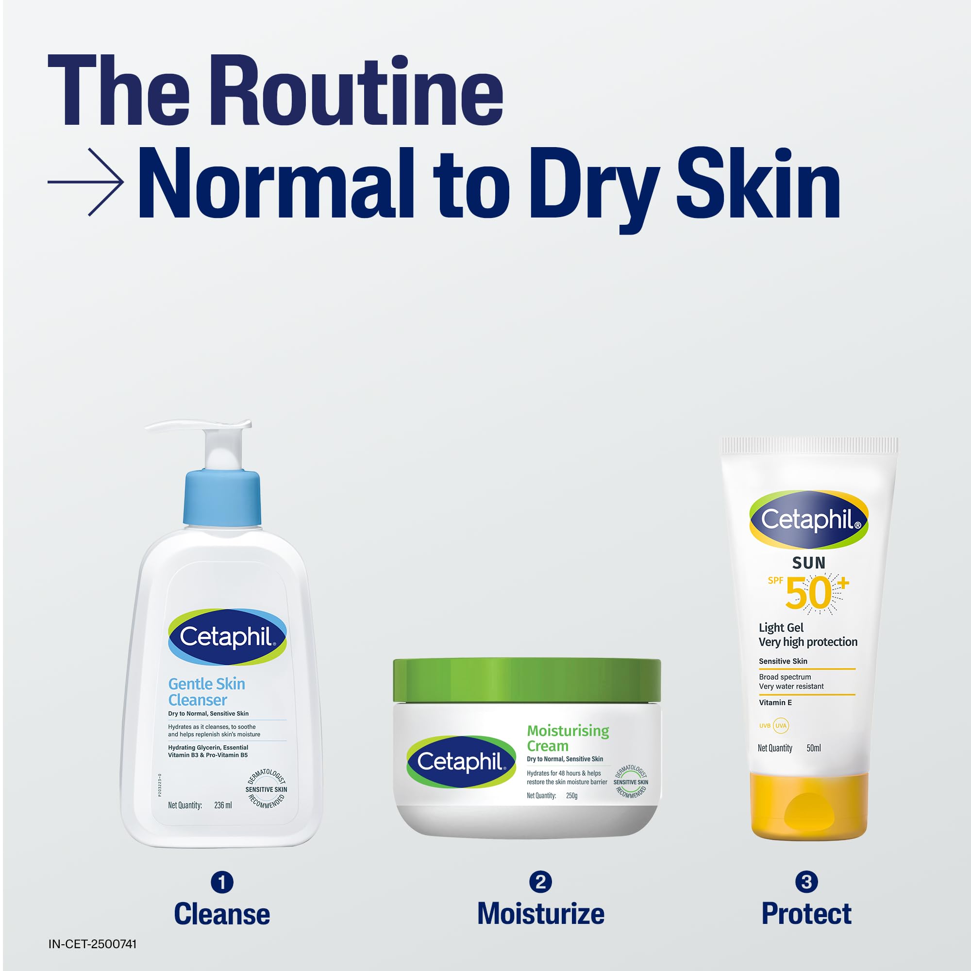 Buy now Cetaphil Face & Body Moisturizer, Hydrating Moisturizing Cream for Dry to Very Dry, Sensitive Skin, NEW 8.8 oz, Fragrance Free, Non-Comedogenic, Non-Greasy (Packaging May Vary) at indiglob india