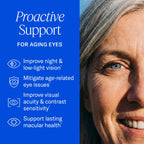 EyePromise Restore Aging Eye Health Supplements, 60 Softgels | Omega 3 Supplement for Aging Eyes with Lutein and Zeaxanthin, Fish Oil, EPA, DHA & Eye Vitamins (Packaging May Vary)