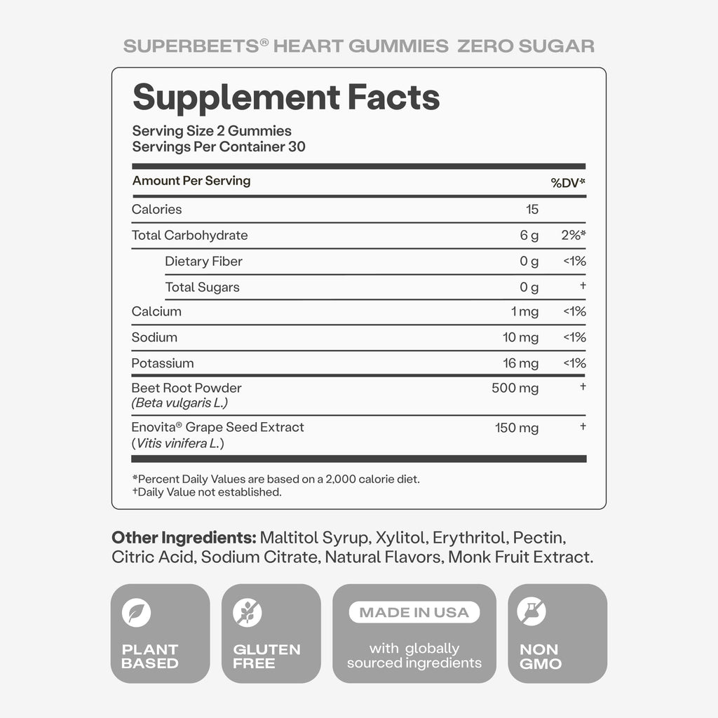 HumanN SuperBeets Heart Gummies Zero Sugar, Pomegranate Berry Flavor, 120 Ct