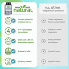 4-in-1 Magnesium Complex Supplement - Glycinate, Taurate, Malate, Orotate Blend - 300 mg per Serving, 120 Capsules