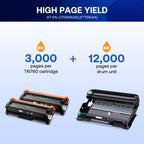 TN760 Toner and DR730 Drum Replacement for Brother TN-760 DR-730