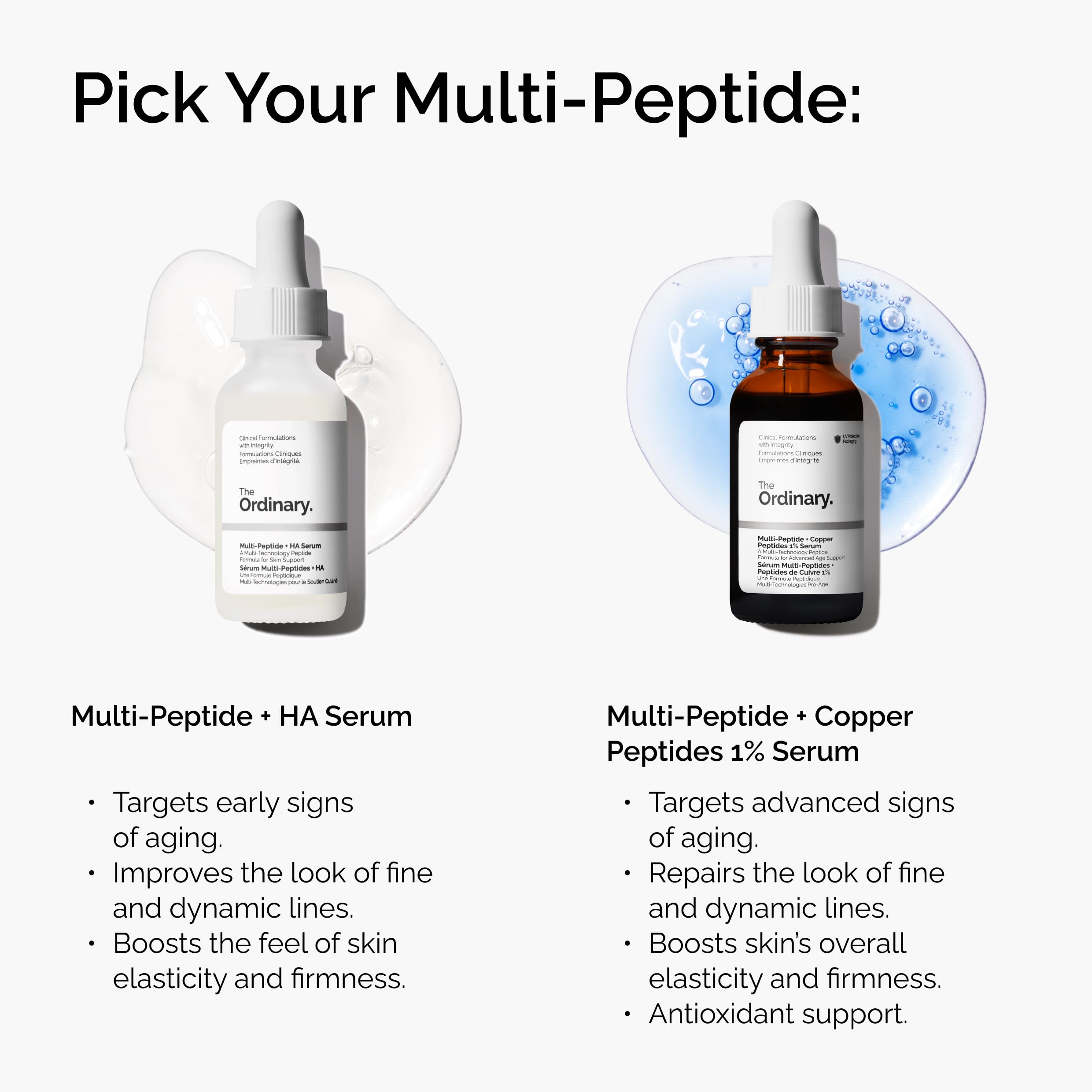 The Ordinary Multi-Peptide + Copper Peptides 1%, GHK-Cu Anti-Aging Serum for Fine Lines and Skin Elasticity
