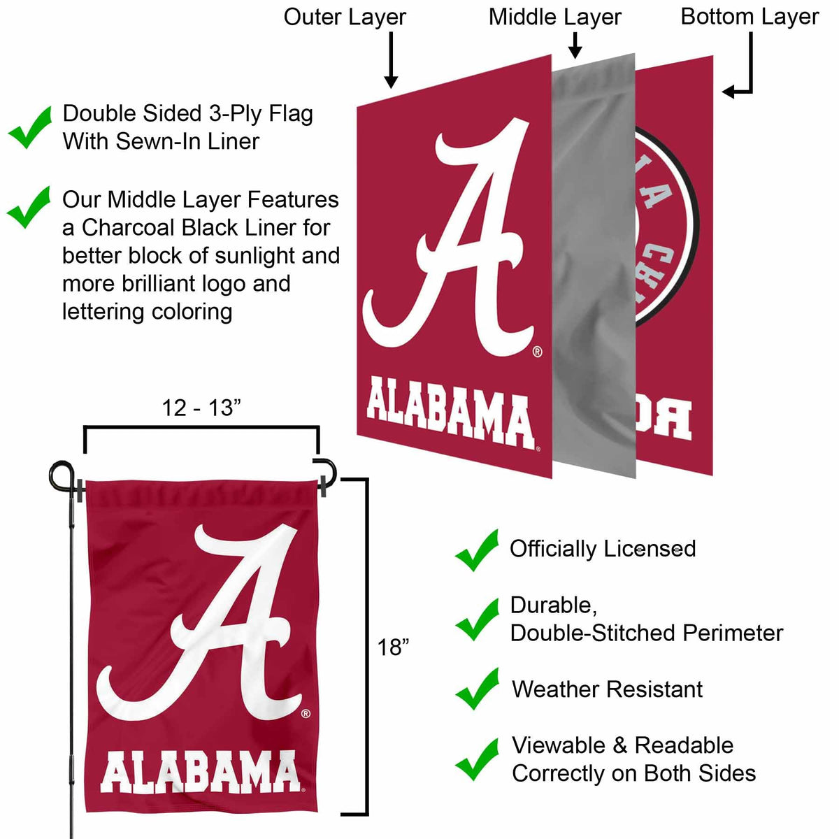 Alabama Crimson Tide Circle Logo Garden Flag