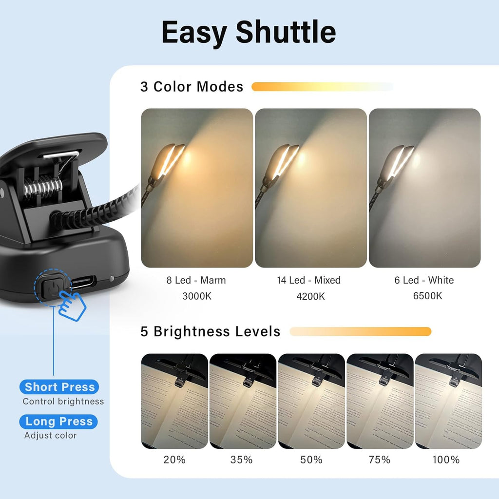 Buy now Vekkia 14 LED Rechargeable Book Light for Reading at Night, Eye-Care Reading Light for Books in Bed, 180° Adjustable, Clip on Lamp, 3 Color Temperatures, Lightweight, Present for Reader at indiglob india