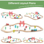 Buy now Tiny Land Wooden Train Set for Toddler - 39 Pcs- with Wooden Tracks Compatible with Major Brands - Expandable, Changeable-Train Toy for 3 4 5 Years Old Girls & Boys at indiglob india