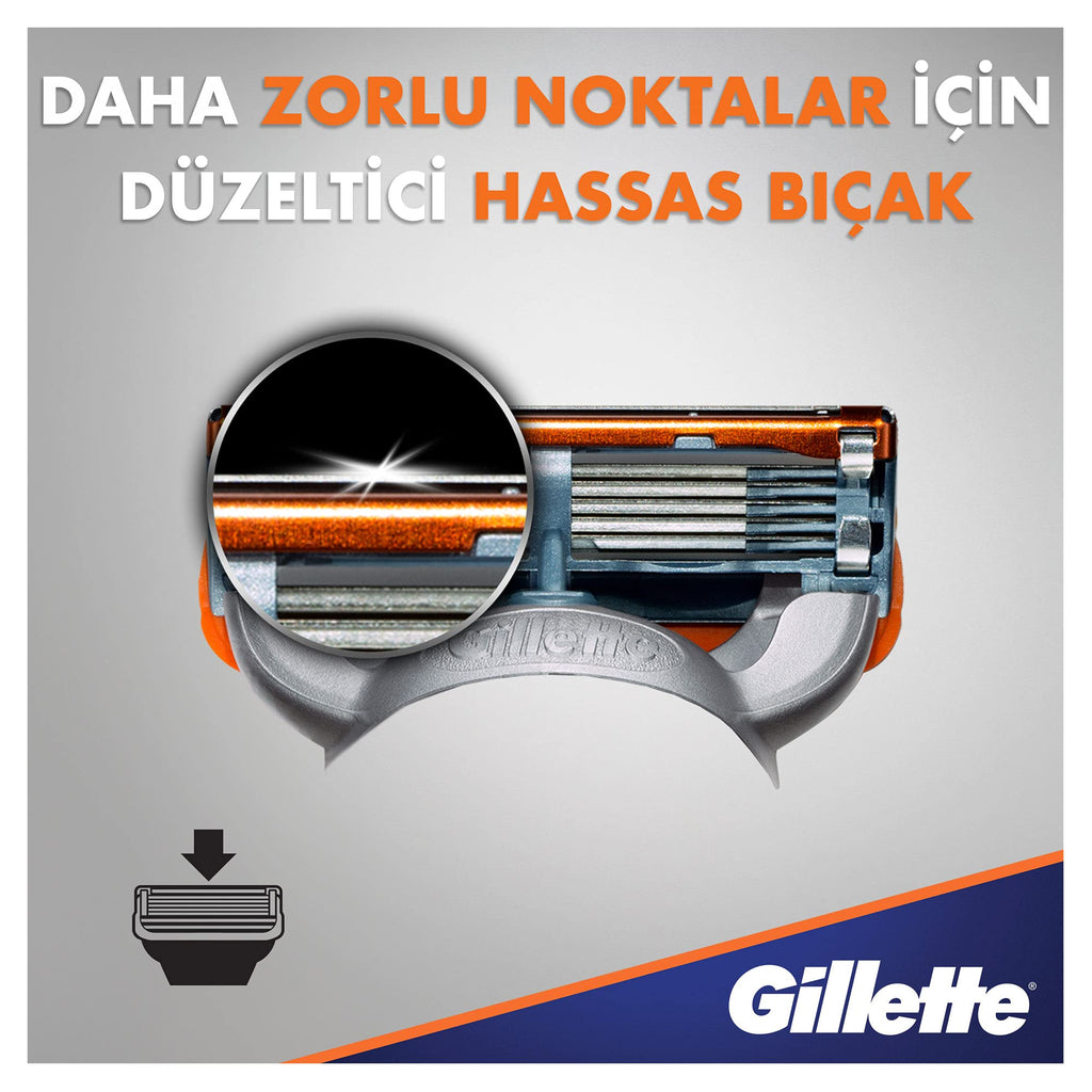 Buy now Gillette Fusion5 Razor Refill Cartridges 8 Count at indiglob india