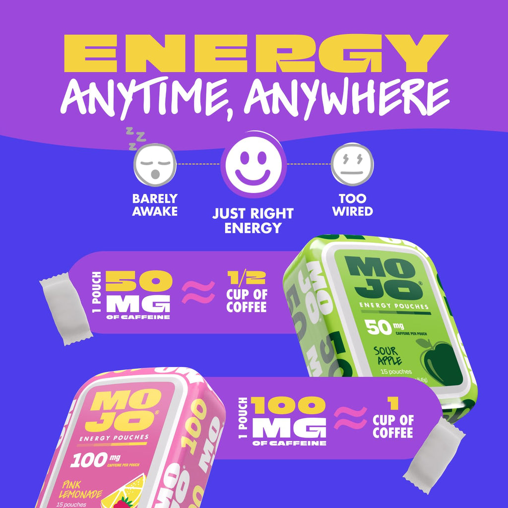 MOJO Caffeine Pouches with Naturally Derived Caffeine from Green Tea, Ginseng, Yerba Mate, L-Theanine & B-Vitamins | Nicotine-Free | Zero Sugar | 100mg Caffeine | Variety Pack