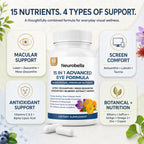 15-in-1 Advanced Eye Formula, Eye Vitamins with Lutein, Zeaxanthin & Meso-Zeaxanthin, Bilberry, Saffron & Astaxanthin, Eye Care Health Support and Mineral Supplement, 60 Capsules
