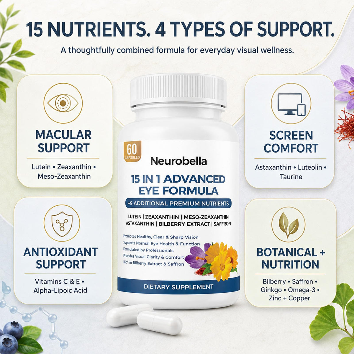 15-in-1 Advanced Eye Formula, Eye Vitamins with Lutein, Zeaxanthin & Meso-Zeaxanthin, Bilberry, Saffron & Astaxanthin, Eye Care Health Support and Mineral Supplement, 60 Capsules