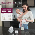 Wearable Breast Pump S12, Electric DoublePump Hands-Free Breastfeeding Pump, 12 Adjustable Suction Levels, Portable Low Noise Hospital-Grade Breast Pump with Carrying Bag, 24mm, 2 Pack, White
