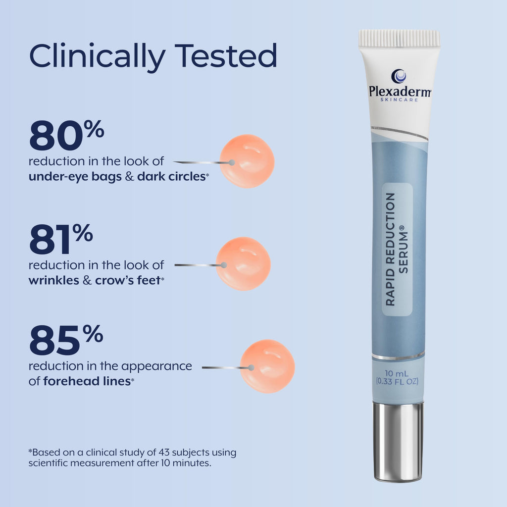 Plexaderm Rapid Reduction Serum - Visibly Reduces Under-Eye Bags & Wrinkles | Instant eye serum that visibly reduces under-eye bags, puffiness, wrinkles & dark circles in minutes, lasting up to 10 hours