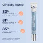 Plexaderm Rapid Reduction Serum - Visibly Reduces Under-Eye Bags & Wrinkles | Instant eye serum that visibly reduces under-eye bags, puffiness, wrinkles & dark circles in minutes, lasting up to 10 hours