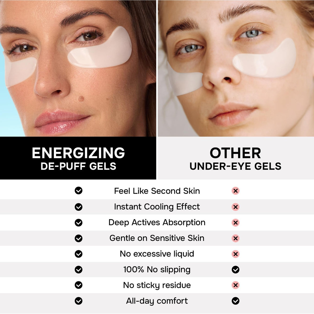 Collagen Eye Patches for Puffy Eyes - Retinol, Hyaluronic Acid, 15 Pairs