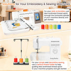 New brothread 40 Colors Polyester Embroidery Machine Thread Kit