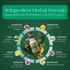 Lymphatic Drainage Supplement – Lymphatic Drainage Capsules with Dandelion, Burdock, Cleavers & Echinacea, Supports Bloating, Fluid Balance & Daily Lymphatic Wellness – 60 Capsules